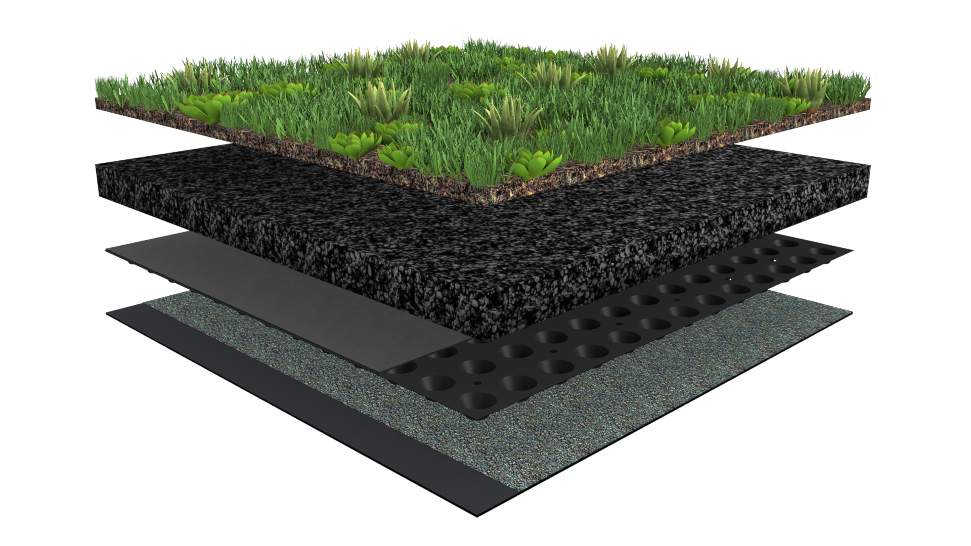 Sika® NatureRoof Sedum Extensive Green Roof Systems